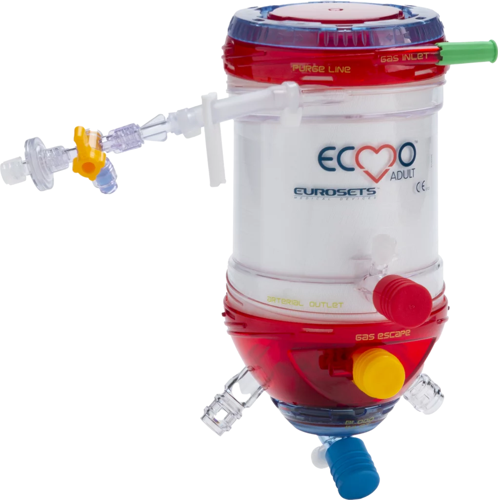 ECMO Adult